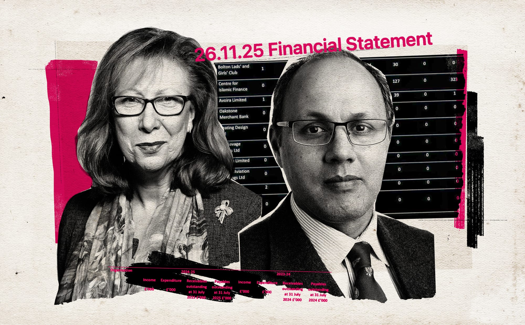 The Baroness and the banker: more questions the University of Greater Manchester doesn’t want to answer