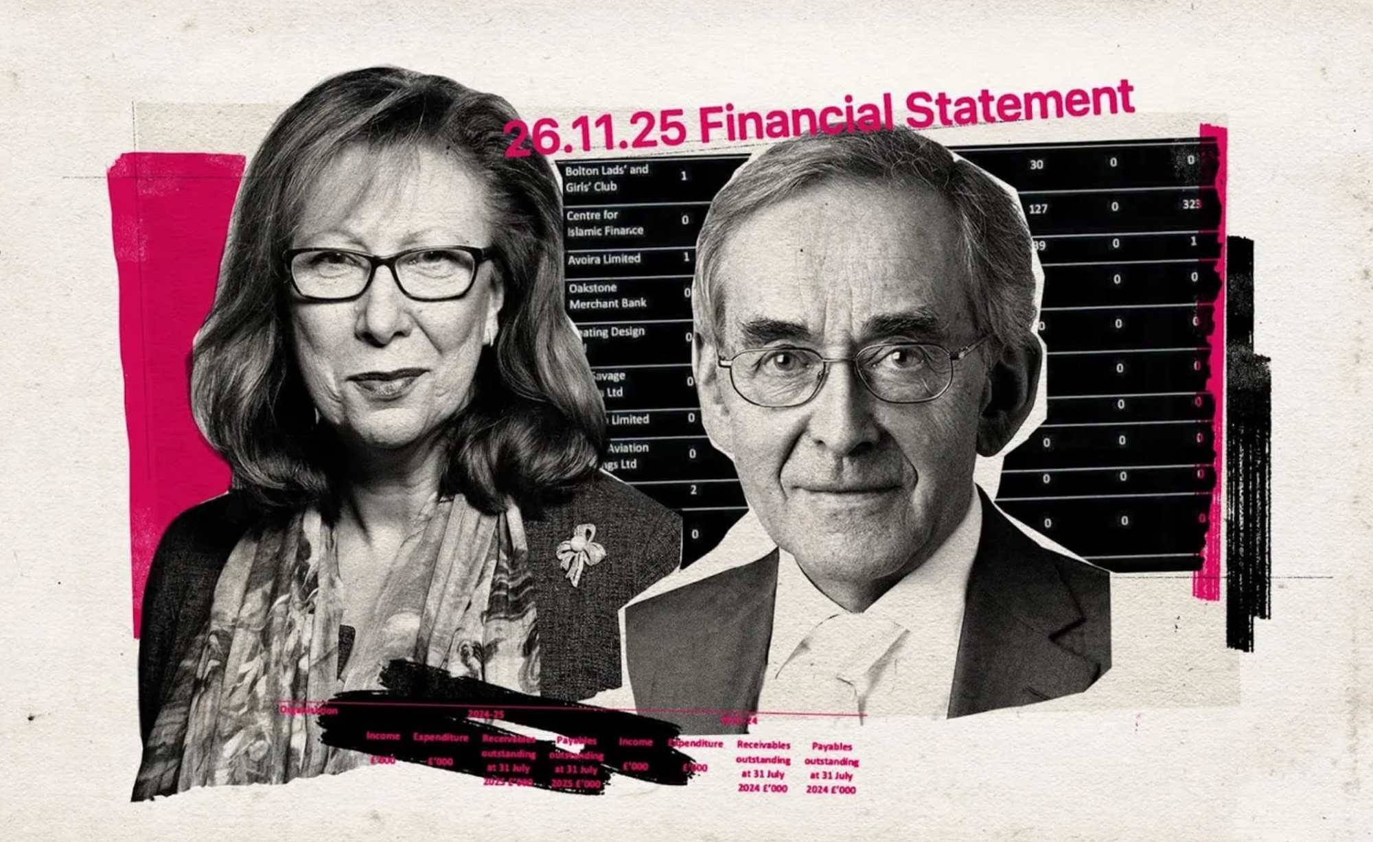 'Did not act until after the details were published by The Mill'